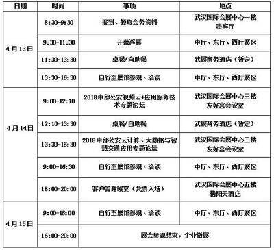 展會護航促創新，公共安全譜新篇──2018中國(武漢)公共安全產品暨警用裝備展覽會會務籌辦紀實