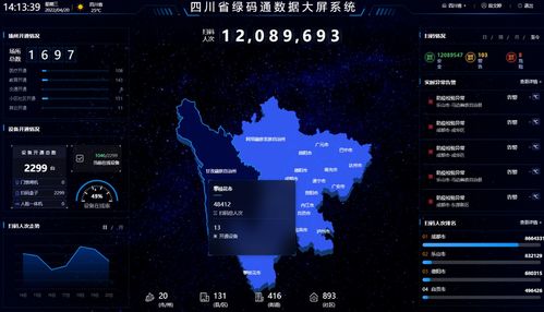 四川電信攜手成都打造5G數(shù)字孿生，賦能智慧蓉城數(shù)字政府新基建