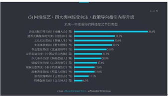 網(wǎng)絡(luò)視聽協(xié)會(huì)預(yù)判2019年行業(yè)走勢 “吐槽大會(huì)”式網(wǎng)綜領(lǐng)跑，成都互聯(lián)網(wǎng)信息服務(wù)展現(xiàn)新活力